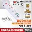 【PX 大通】4切3座4尺 USB電源延長線 1.2M(PEC-343U4)