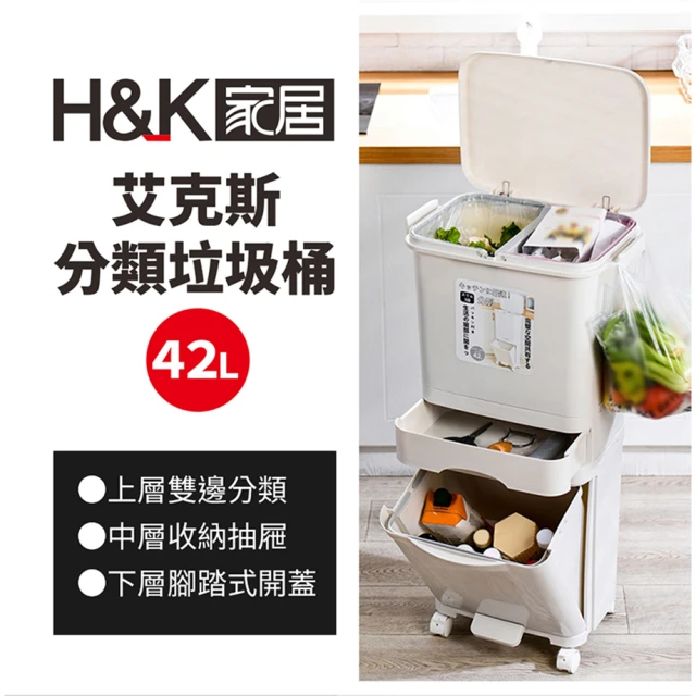 H&K家居 艾克斯42L分類垃圾桶(C7040) 推薦