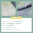 【Pure Sleep】台灣製-天絲鋪棉枕套2入組(保暖 舒眠 萊賽爾天絲 親膚透氣 絲滑觸感 多款任選)
