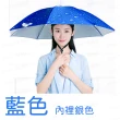 【FANCY LIFE】頭戴兩用傘帽(傘帽 釣魚傘 雨傘帽 遮陽傘 遮陽帽 摺疊傘 斗笠 戶外遮陽傘 釣魚雨傘)