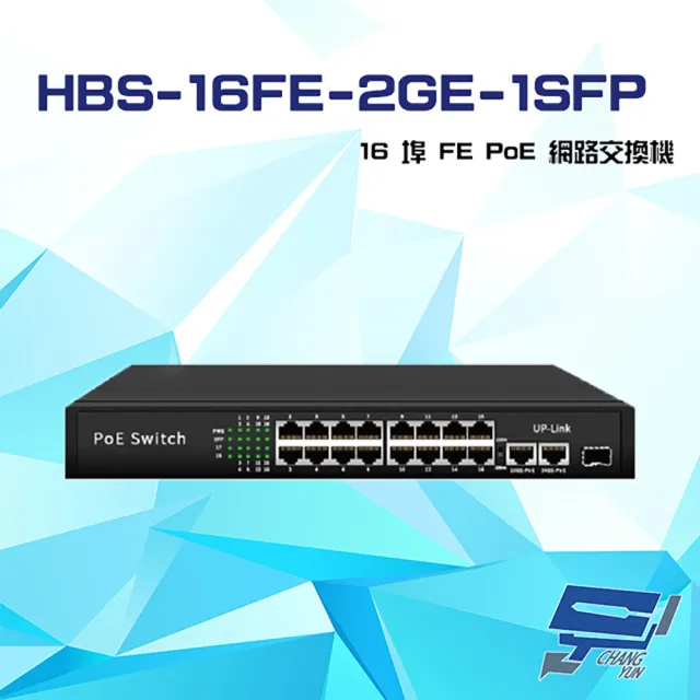 【CHANG YUN 昌運】HBS-16FE-2GE-1SFP 16埠 100M 1000M FE PoE 網路交換機 交換器