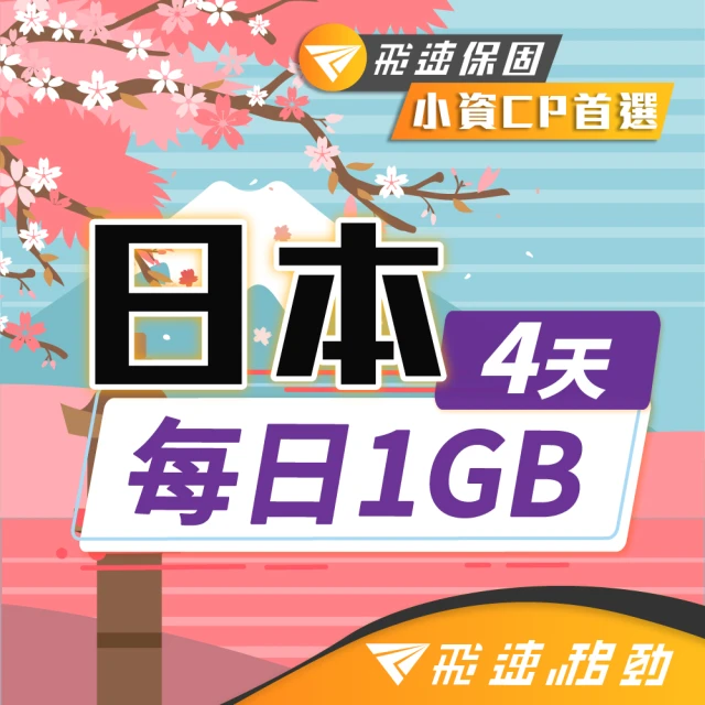 citimobi 日本上網卡8天吃到飽(2GB/日高速流量)