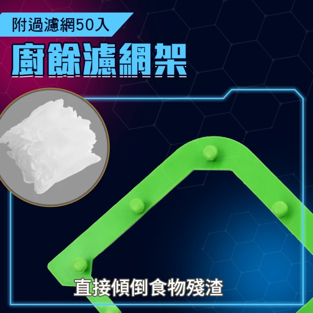 MASTER 廚餘濾網架 三角濾水網 瀝水架 濾網架 贈50入濾水網 排水孔過濾網 5-GFS(廚餘籃 水槽濾網)