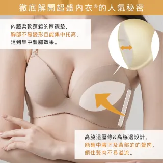 【aimerfeel】單品內衣超盛無痕內衣 -粉撲桃色(152413-PI11)