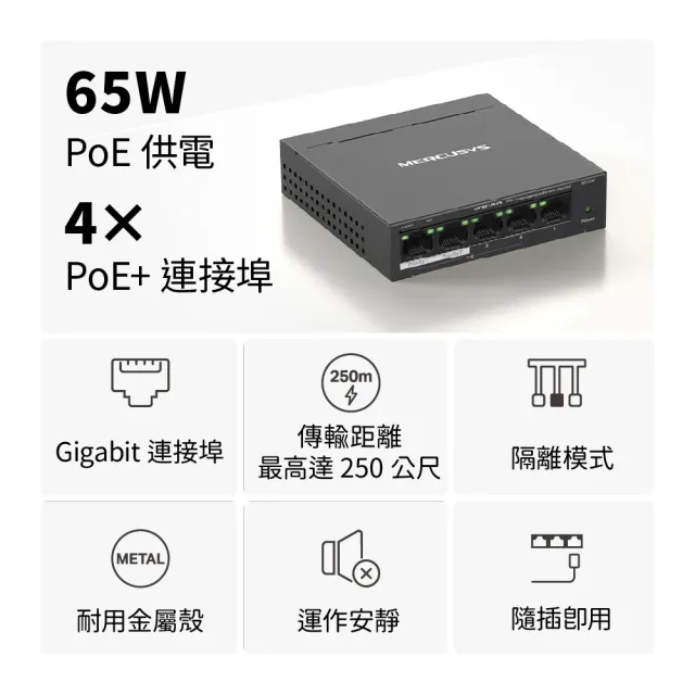 【Mercusys 水星】搭 延長線+網路線 ★ 5埠 Gigabit 65W PoE供電 金屬殼 網路交換器 (MS105GP)