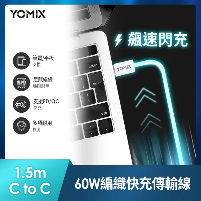 【YOMIX 優迷】1.5M USB-C to USB-C 60W編織快充充電傳輸線(支援PD/QC快充/筆電/Android/支援iphone18快充)