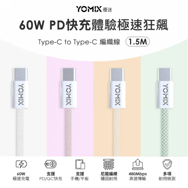 【YOMIX 優迷】1.5M USB-C to USB-C 60W編織快充充電傳輸線(筆電/Android/支援iphone15快充)