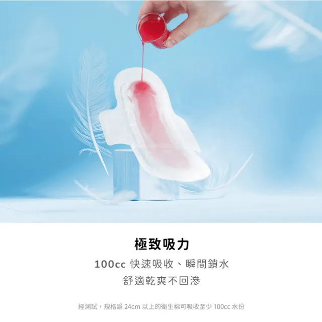 【愛康】透芯涼感衛生棉-夜用型 28cm（12 包入）
