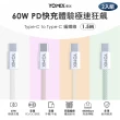 2入組【YOMIX 優迷】1.5M USB-C to USB-C 60W編織快充充電傳輸線(筆電/Android/Switch/支援iphone15快充)