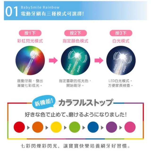 【日本BabySmile】炫彩變色 S-204 兒童電動牙刷 藍 +軟毛牙刷頭 2只/盒 x1(活動組合優惠賣場)