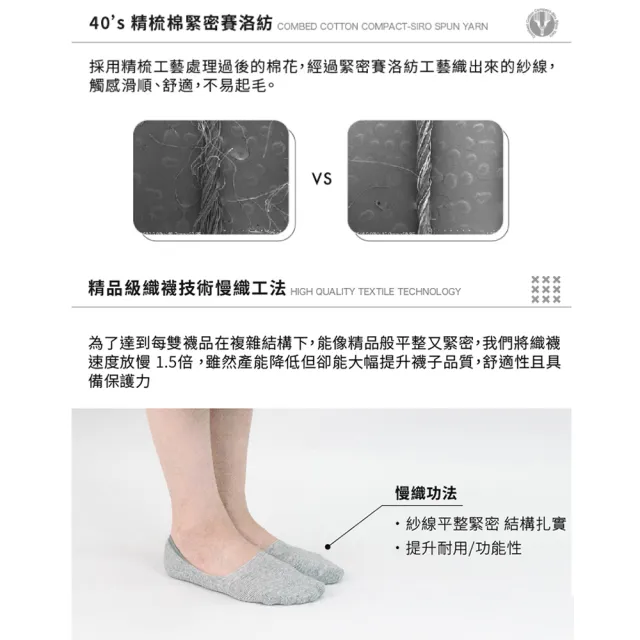 【WARX】經典素色船型襪5雙組(除臭襪/機能襪/足弓防護)
