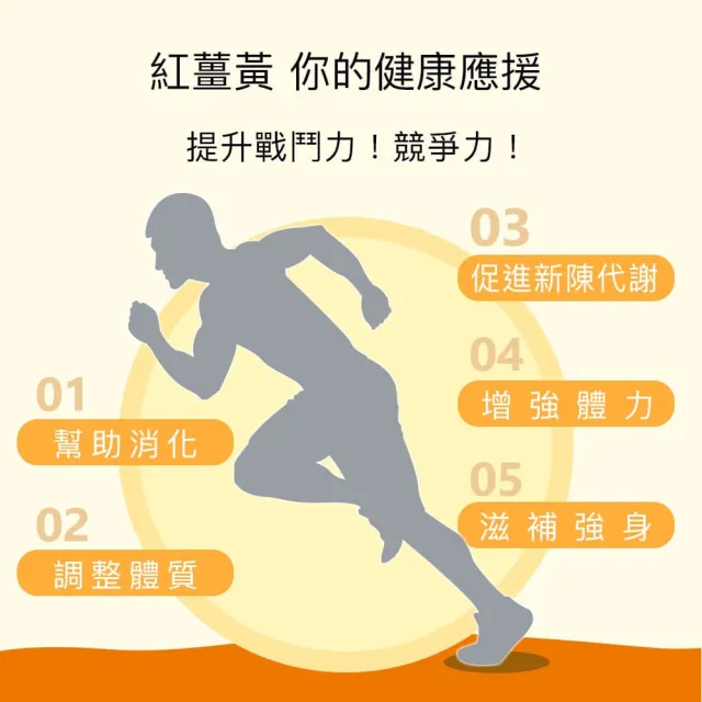 【High Tea 伂橙】薑茶4種任選12入x1盒(無咖啡因、100%無添加、無糖茶、隨身包、獨立包裝)