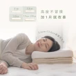 【LoveFu】全球首創客製化枕頭-正位月眠枕2 + 竹眠親膚枕頭套-月眠藍x深眠白(枕頭 + 枕頭套 2件組)