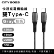 【CityBoss】勇固 240W Type-C to Type-C 150CM 快速充電傳輸線(適用 iPhone 三星 OPPO)