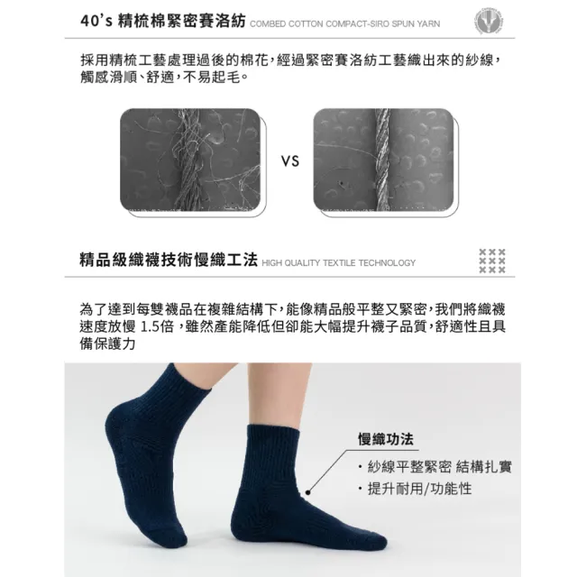 【WARX】復古條紋中筒襪-綠黑(除臭襪/機能襪)