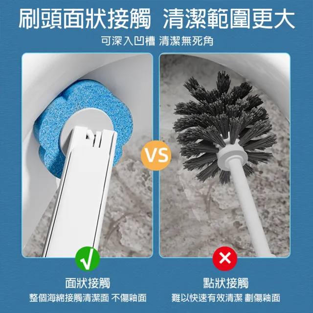 【CS22】一次性無死角清潔馬桶刷2入+36枚刷頭(廁所清潔套裝/可拋棄馬桶刷)