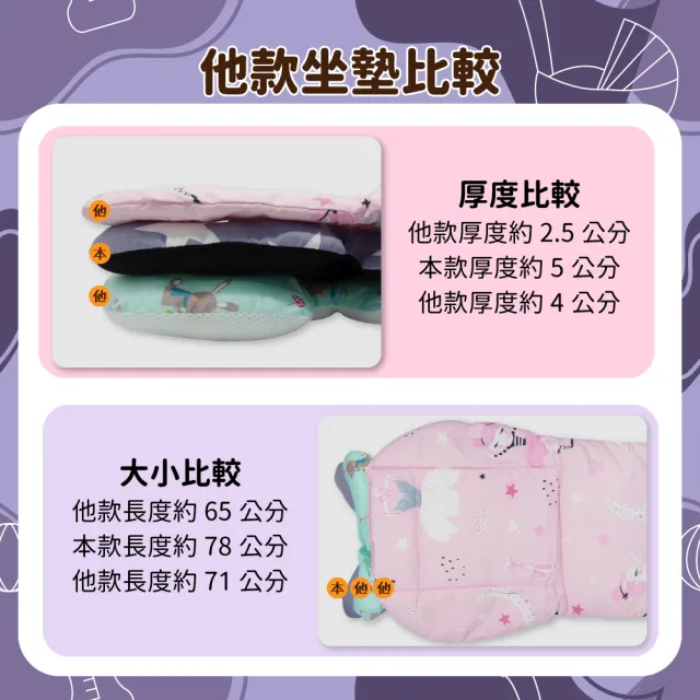 【OhBabyLuxury】透氣兩用款推車坐墊(推車配件/推車坐墊/提籃/嬰兒車/推車透氣墊/厚款坐墊)