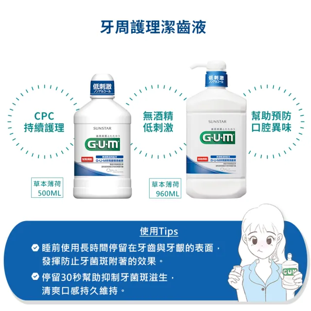 【GUM】牙周護理潔齒液(500ml)