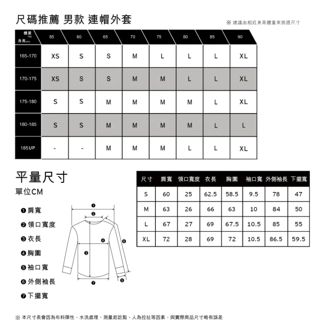 【LEVIS 官方旗艦】男款 寬鬆版連帽外套 / 大口袋設計 / 暖身鋪毛 / 黑 熱賣單品 A5812-0000