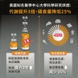 【GNC 健安喜】藤黃果食品錠(60粒/瓶；美國原裝進口)