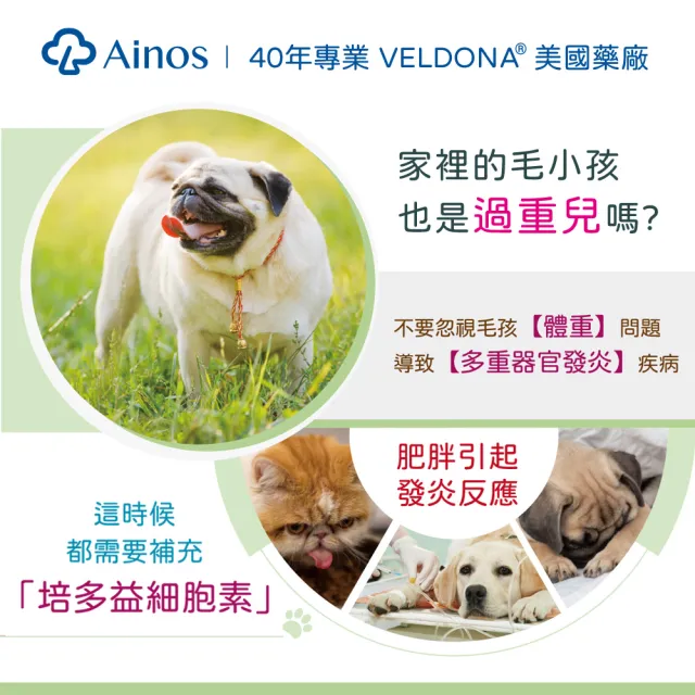 【VELDONA pet 培多益】細胞素 輕盈 10入/盒(體重管理)