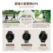 【Amazfit 華米】Balance全方位健康管理智慧手錶(BIA體脂測量/六星定位/150+運動功能/原廠公司貨)
