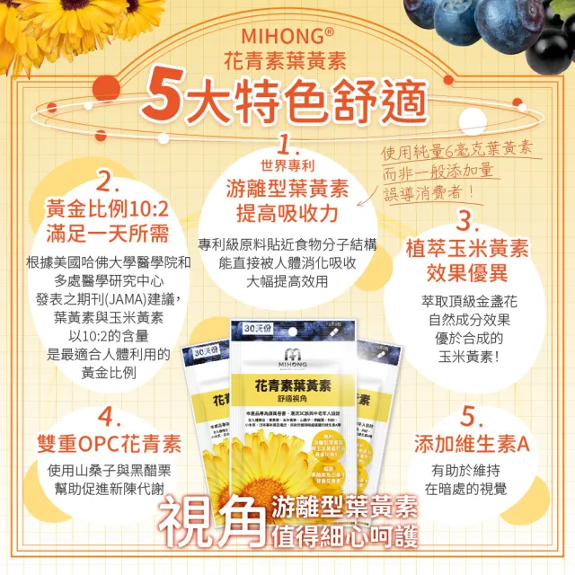 【MIHONG米鴻生醫】花青素葉黃素添加金盞花萃取物.花青素.維生素Ａ x2包(共60顆)