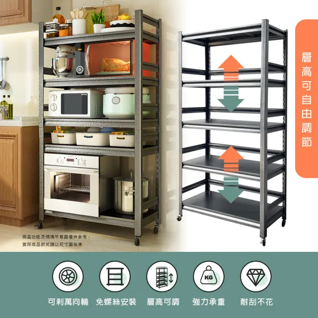 生活藏室】工業風免螺絲耐磨耐刮五層置物架/收納架/角鋼架80x40x158