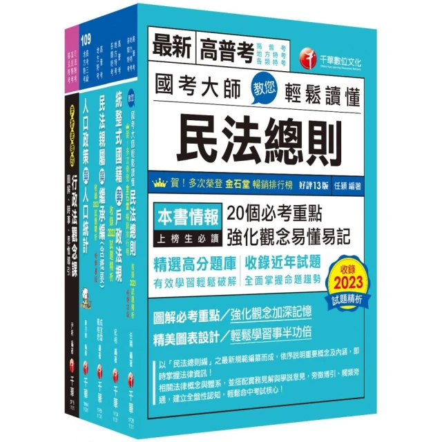 2024【頻出度標示·掌握命題重點】地方政府與政治（含地方自