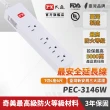 【PX 大通-】PEC-3146W電源延長線1開4插3孔1.8公尺1切4插座1.8m/6尺防火耐熱阻燃(台灣製造安規認證)