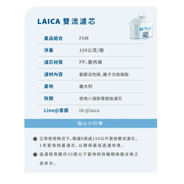 【LAICA 萊卡】義大利原裝進口 bi-flux高效雙流濾芯(1年份濾芯組合 共6入)