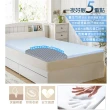 【LooCa】送枕x2-吸濕排汗全釋壓3cm記憶床墊(加大6尺-共3色)