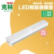 【克林CLEAN現貨】LED感應燈 USB充電 32cm(照明 夜燈 露營 烤肉 夜遊 燈具 走道 衣櫃 磁吸 失能照護)
