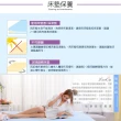 【LooCa】超釋壓12cm吸濕排汗記憶床墊(雙人5尺-3色任選)