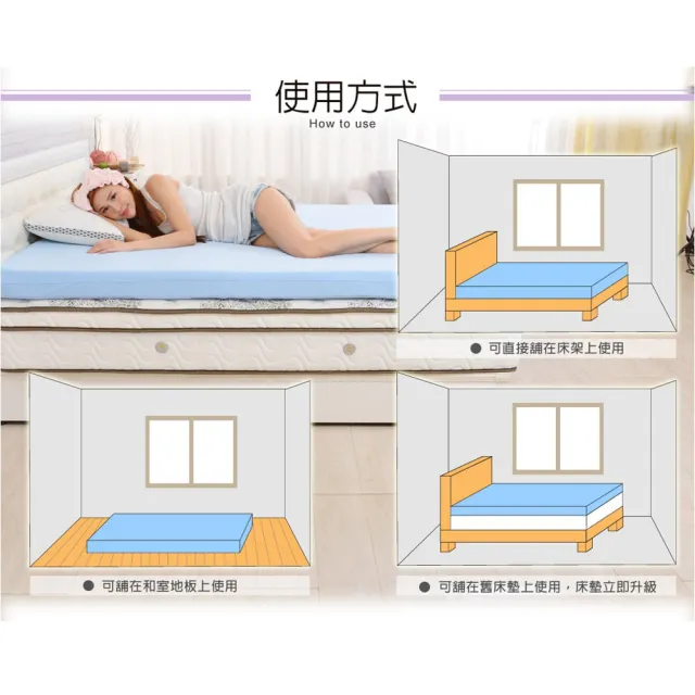 【LooCa】吸濕排汗8cm平面記憶床墊(單人3尺)