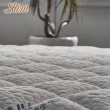 【SLIM抗菌舒眠型】日本銀纖維記憶膠乳膠透氣獨立筒床墊(雙人5尺)