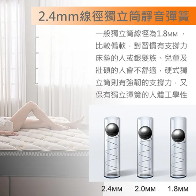 【SLIM健康舒眠型】石墨烯能量乳膠記憶膠硬式獨立筒床墊(單人加大3.5尺)