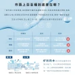 【亞汀】台灣製 100%強效護理防水保潔墊 柔情灰(單/雙/加大 均價)