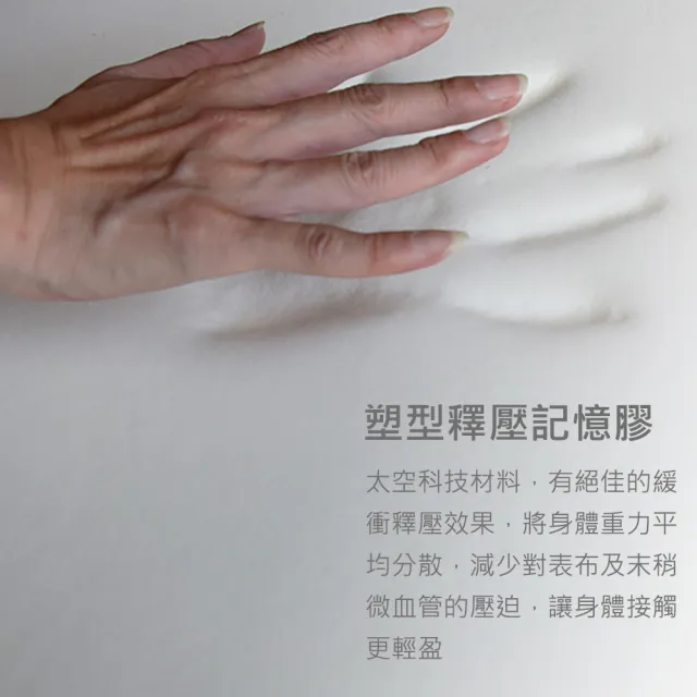 【SLIM石墨烯系列】天絲乳膠記憶膠透氣獨立筒床墊(雙人加大6尺)