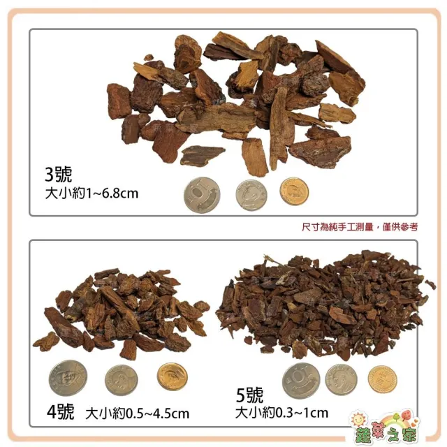 【蔬菜之家】精選天然松樹皮 1號-5號 60公升裝(熟成樹皮.適用於直接栽種使用、特別適合氣根類植物)