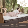【LoveFu】慵懶樂眠床-標準雙人5尺(雙人床墊/彈力支撐/獨立筒床墊/軟床推薦)