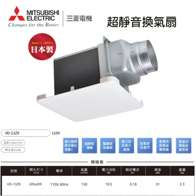 CATIS 移動式智能水冷扇 空調扇 遙控器控制(小資族必備