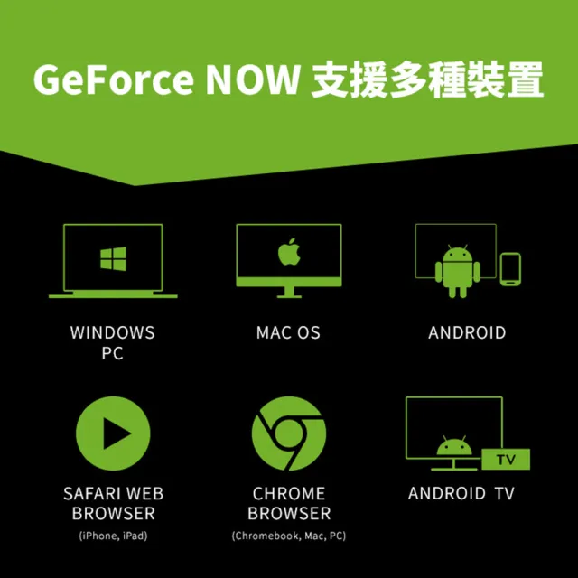 【GeForce NOW】Premium 白金+方案月訂30天