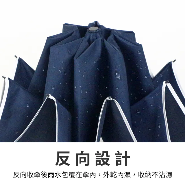 【雨傘王】1+1組合 反向傘 自動傘 25吋 大傘面 折疊傘 開車必備 抗風 防潑水(BigPurple超值款無維修)