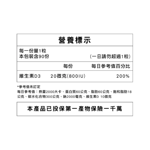 【FU LIN 富霖生技】維生素D3膠囊 800IU凱思維無香料 無防腐劑(2入組_90粒/瓶)