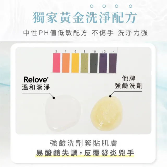 【Relove】1+1私密衣物蛋白酵素去漬手洗精(7款任選)