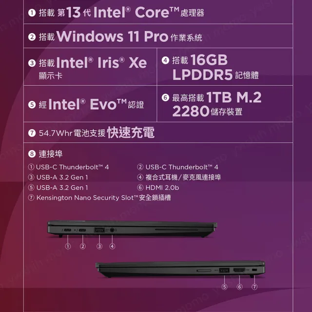 【ThinkPad 聯想】13.3吋i7 Evo 輕薄筆電(X13/i7-1360P/16G/1TB SSD/W11P/三年保固)