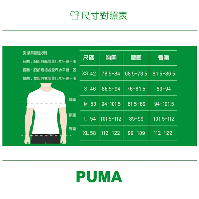 【PUMA】圓領短袖T恤 流行系列 Downtown 180 短袖T恤 男女 - 62437502