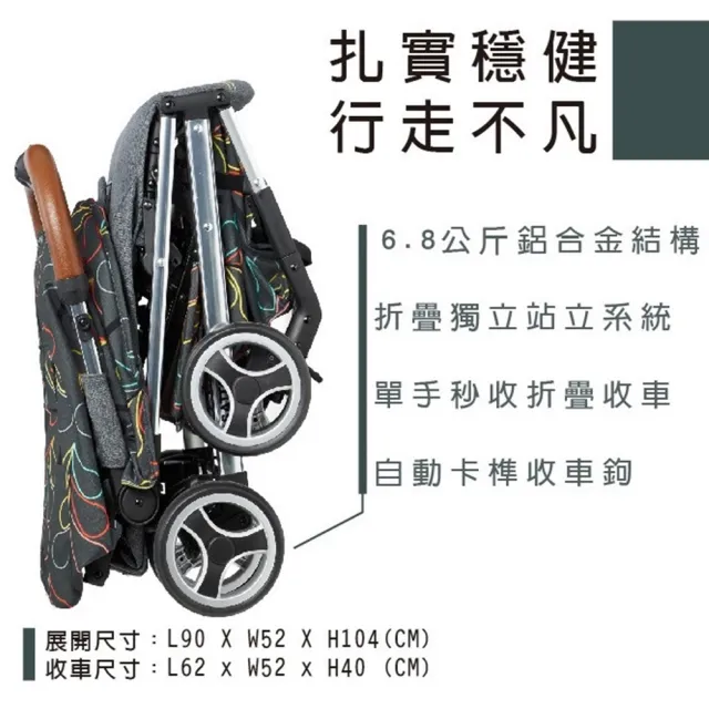 【HTGC】可登機 輕量秒收 單手折疊 嬰兒推車嬰兒車/單腳剎車/170度平躺/推車/手推車/娃娃車 北歐風