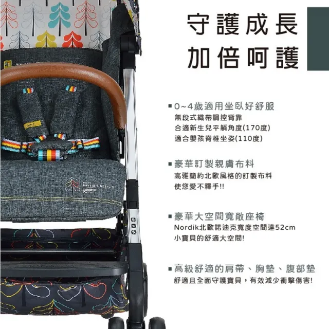 【HTGC】可登機 輕量秒收 單手折疊 嬰兒推車嬰兒車/單腳剎車/170度平躺/推車/手推車/娃娃車 北歐風